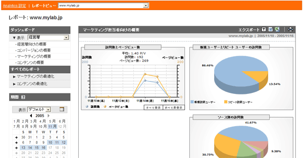 Google Analytics 2 Ps Eps Ai Pdfの関係